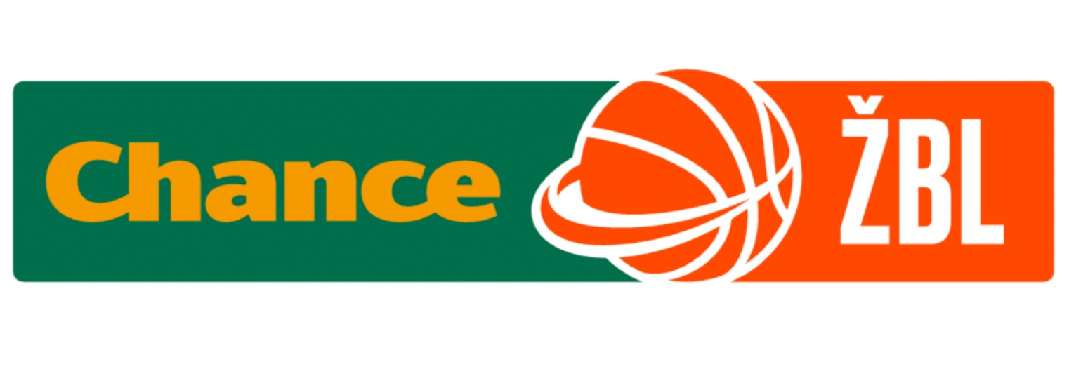 NBA.cz